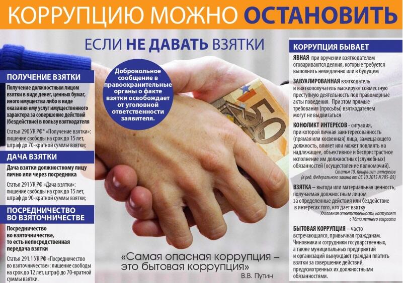 Памятка 2 Стоп коррупции.jpg Памятка 2 Стоп коррупции.jpg
